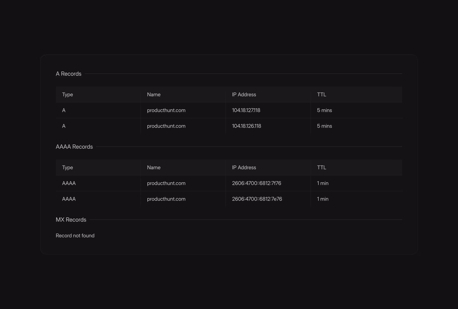 Understanding DNS Record Types: A Complete Guide to DNS Records